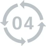 OB + A + E + WRU (gjelder kun for vanntette støvler) Antistatisk såle (ml.